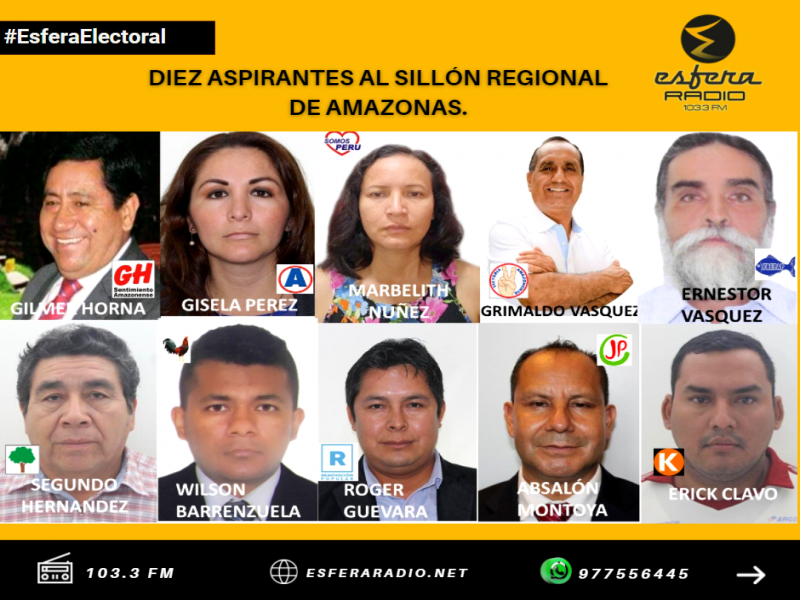 Diez van por el Gobierno Regional de Amazonas.