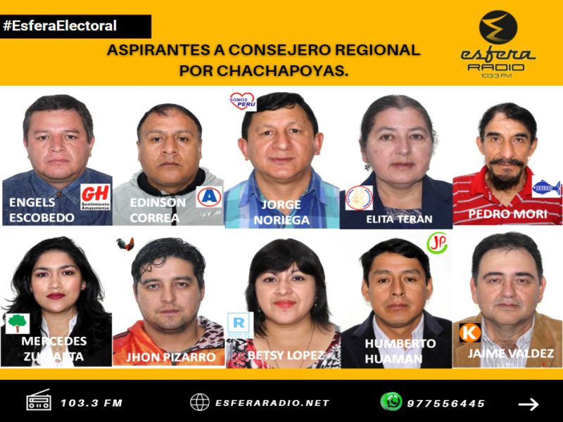 Los rostros que van por un lugar en el nuevo consejo regional 2023 – 2026.