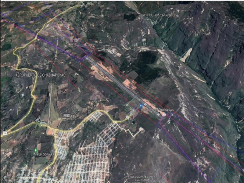 El valor ya es aeródromo: Que los políticos asuman la verdad y dejen la hipocresía en sus discursos.